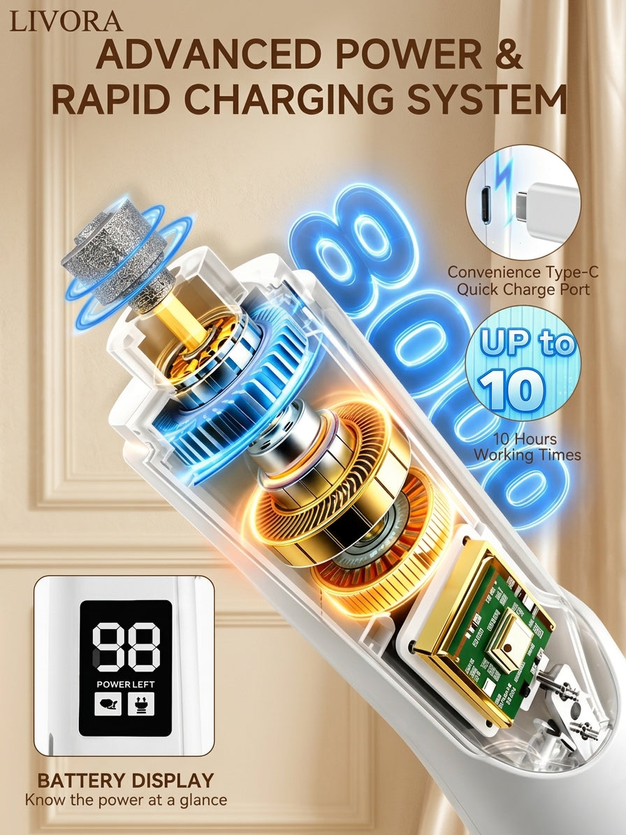 LIVORA 2-in-1 LED Pet Nail Clipper & Grinder